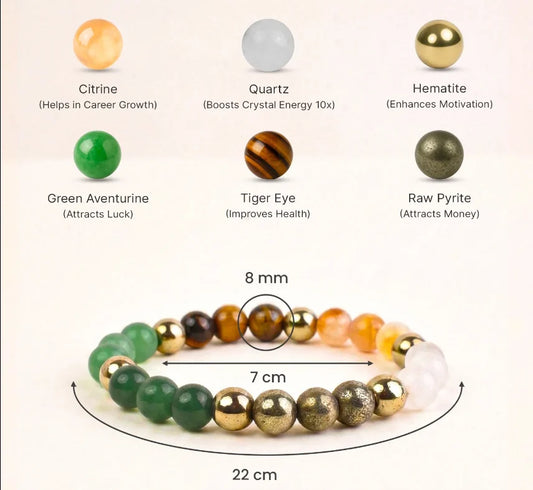Mix stone Dhan Yog Bracelet Pack OF 2
